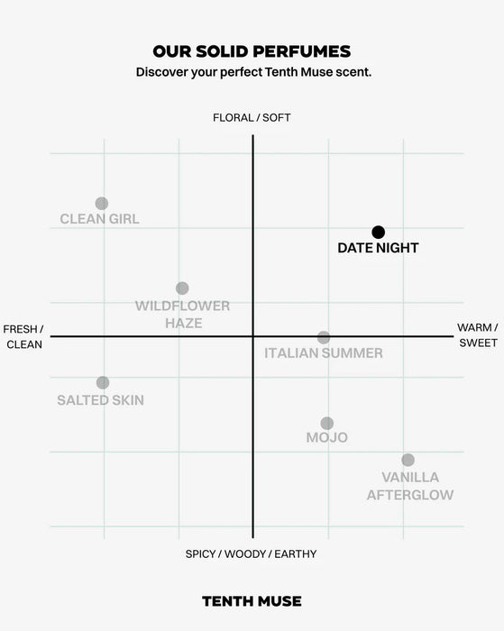 01 DATE NIGHT SOLID PERFUME BALM