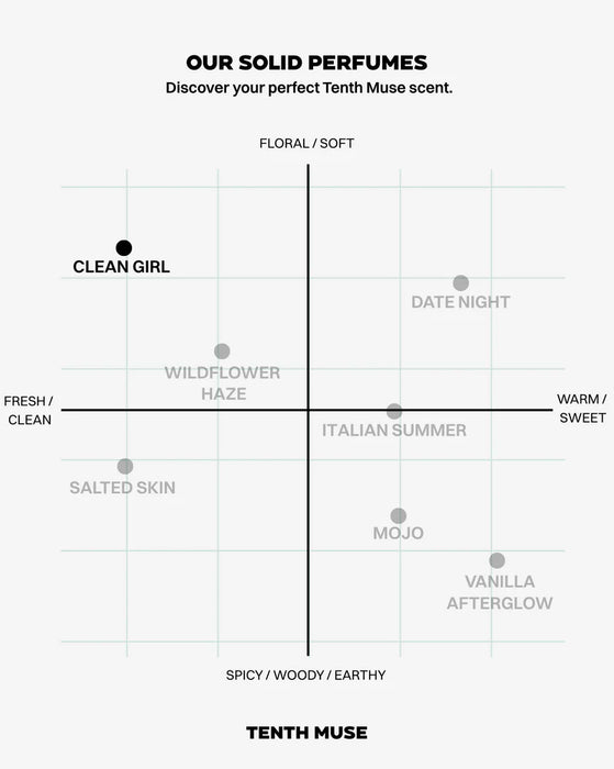 04 CLEAN GIRL SOLID PERFUME BALM