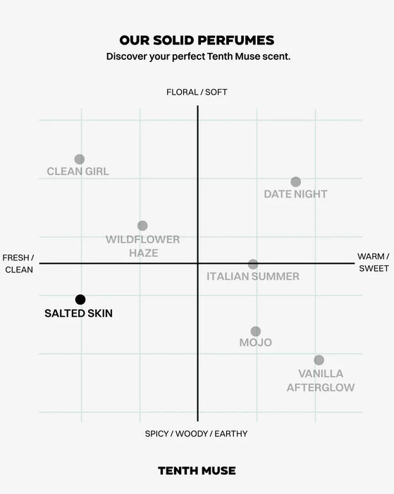 07 SALTED SKIN SOLID PERFUME BALM